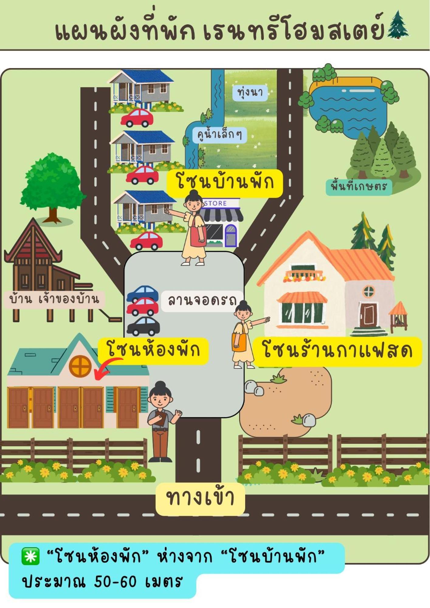 Rain Tree Cafe & Homestay Uthai Thani Exteriér fotografie